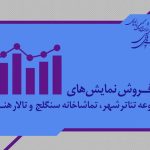 آمار فروش و مخاطبان تئاتر شهر و تالار هنر؛ «بیهوده» پرفروش‌ترین شد