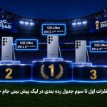 جوایز ویژه قهرمانان جام همراه من