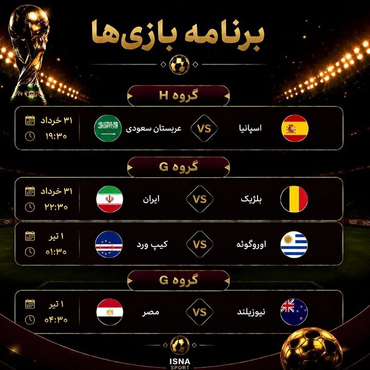 نبرد مرگ و زندگی یوزها در کالیفرنیا / ایران امشب به مصاف بلژیک میرود نبرد مرگ و زندگی یوزها در کالیفرنیا / ایران امشب به مصاف بلژیک میرود
