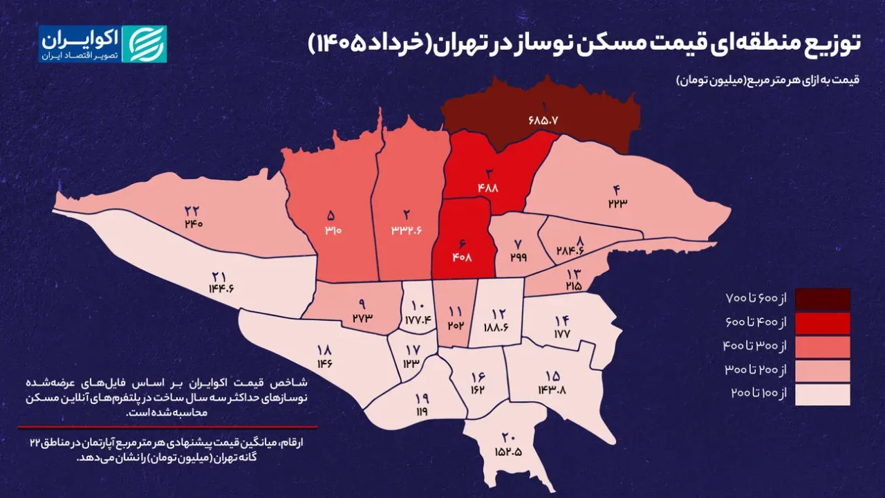 نقشه قیمت نوسازهای تهران؛ گرانترین و ارزانترین مناطق پایتخت کداماند؟ نقشه قیمت نوسازهای تهران؛ گرانترین و ارزانترین مناطق پایتخت کداماند؟