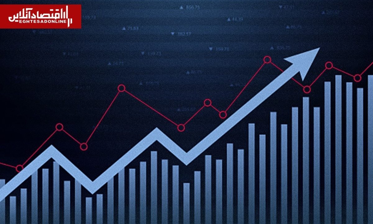 از اعتراضات تا جنگ | نقشه تورم استانی ۷ ماه پرتنش در ایران از اعتراضات تا جنگ | نقشه تورم استانی ۷ ماه پرتنش در ایران