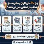 پشت پرده بازار تجهیزات کافیشاپ؛ چرا ۹۰٪ خریداران بستنیساز صنعتی ضرر میکنند؟ پشت پرده بازار تجهیزات کافیشاپ؛ چرا ۹۰٪ خریداران بستنیساز صنعتی ضرر میکنند؟