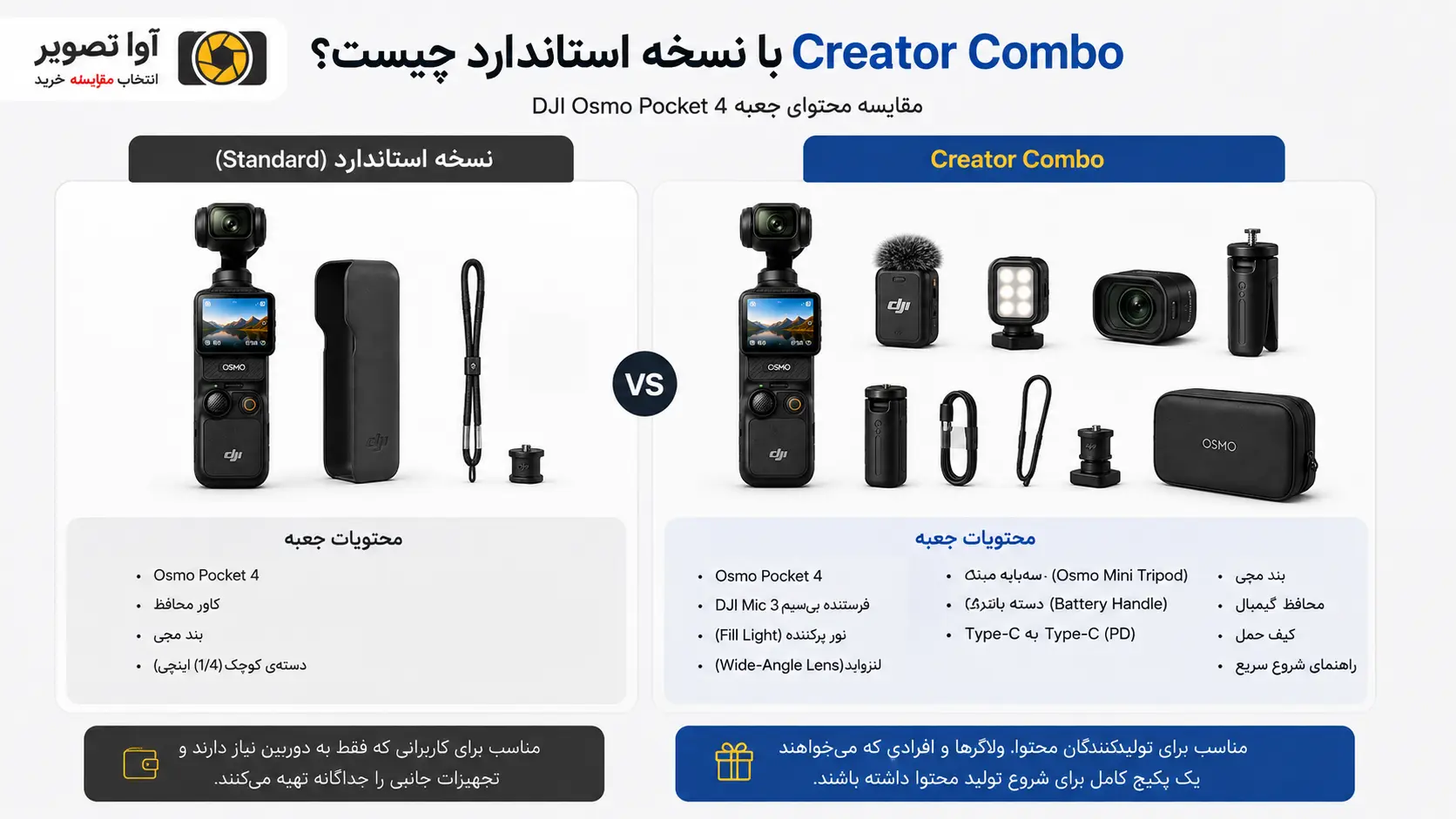تفاوت osmo pocket 4 combo با osmo pocket 4